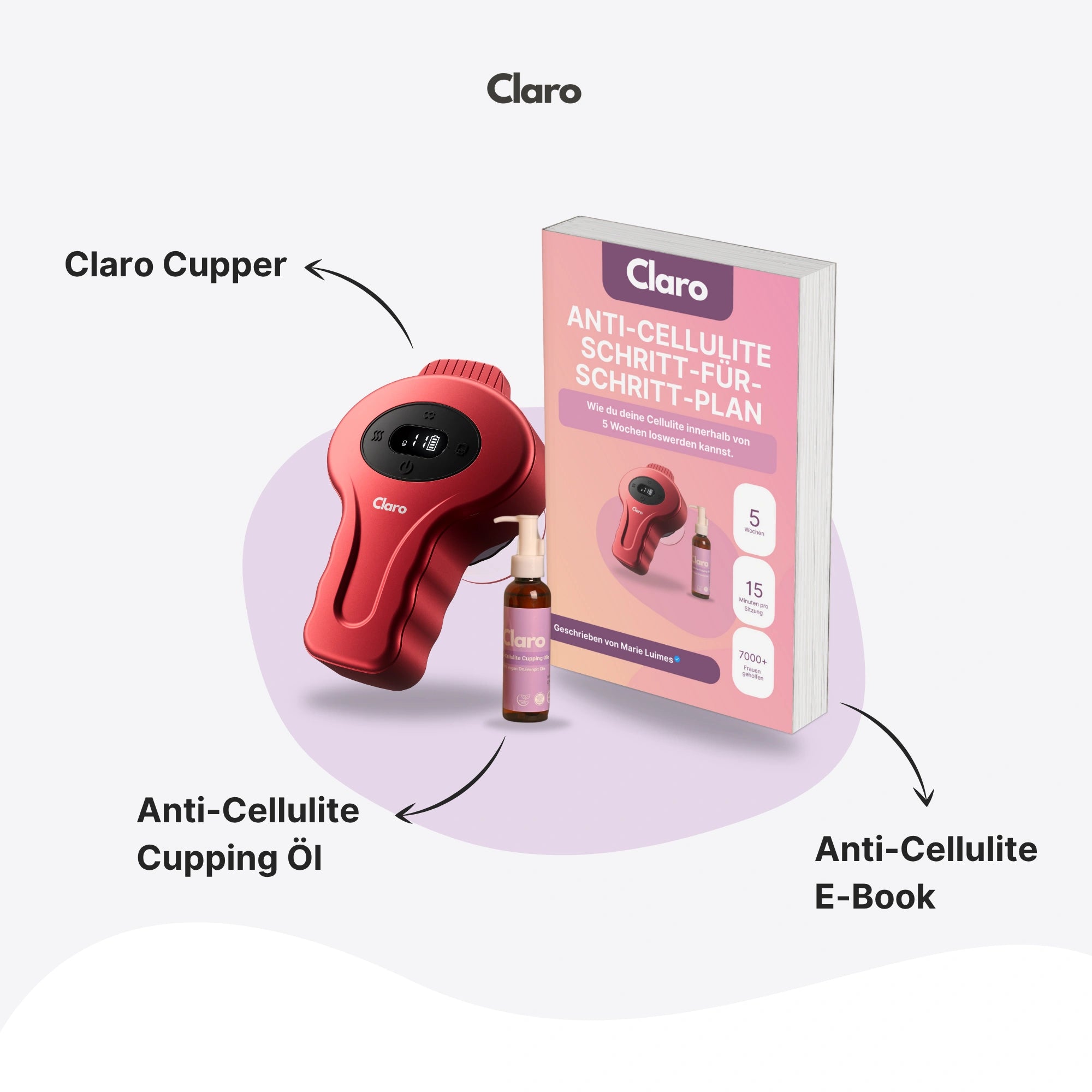 Anti-Cellulite Sparpaket