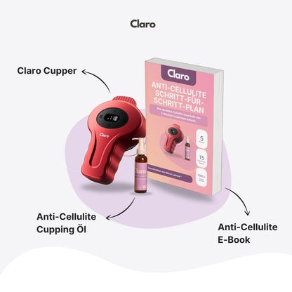 Anti-Cellulite Sparpaket