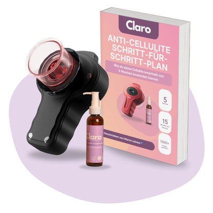 Anti-Cellulite Sparpaket
